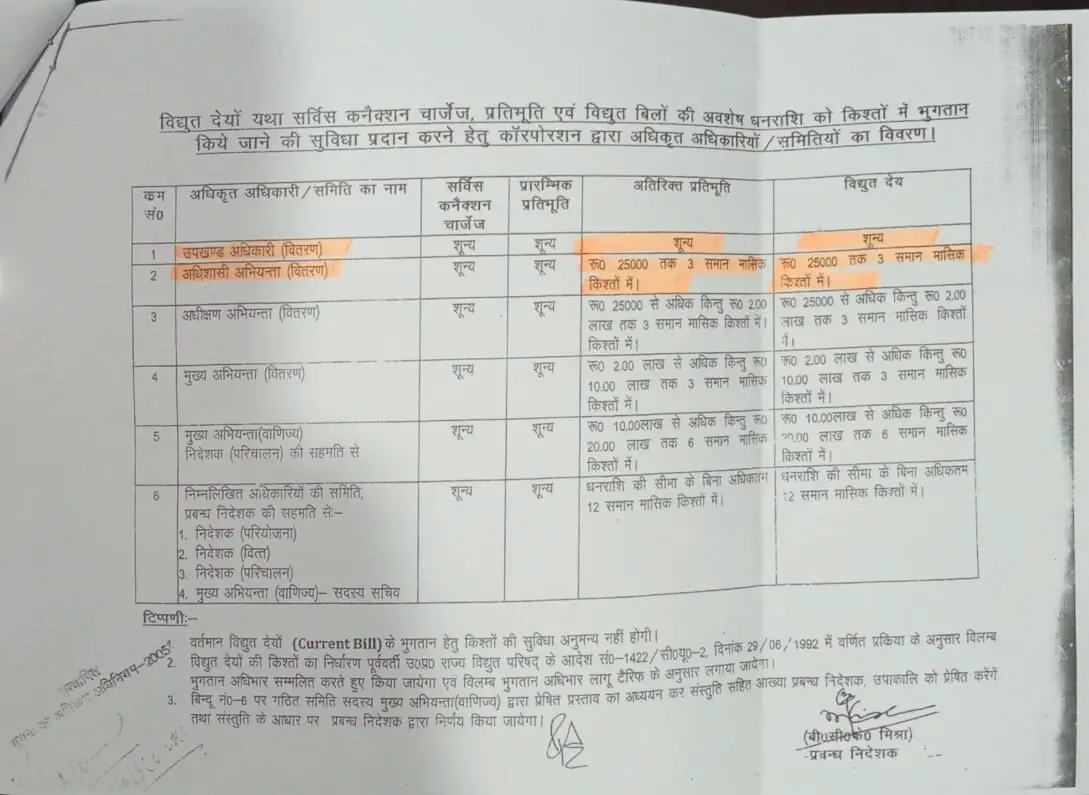 विद्युत बिलों में पार्ट पेमेंट की व्यवस्था को मोर्चा ने दी शासन में दस्तक