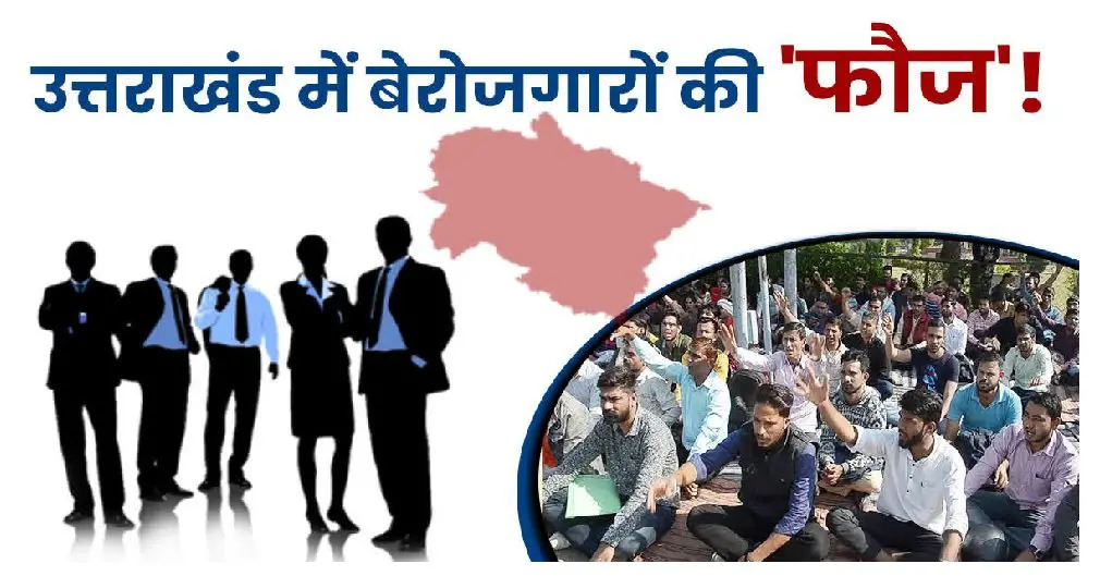 Unemployment Crisis : Uttarakhand में 8 Lakh से ज़्यादा पंजीकृत बेरोज़गार